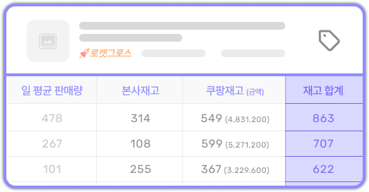 재고 파악 화면