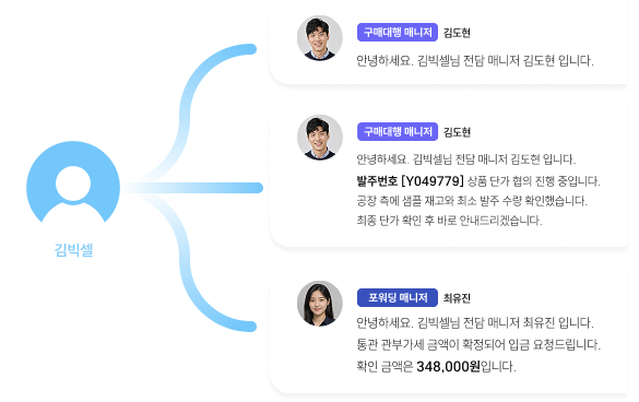 전담 매니저 밀착 지원 화면