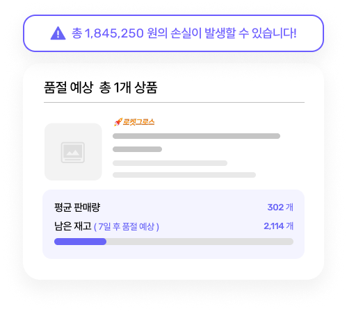 품절일 예측 화면